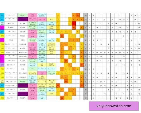 开云足球投注最新攻略全面解析技巧与胜率提升方案