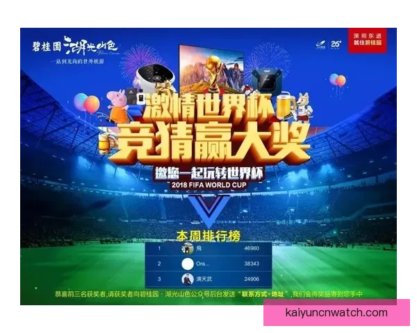 世界杯竞猜投注入口，畅享赛事激情，精准预测赢大奖，带你走向胜利之路