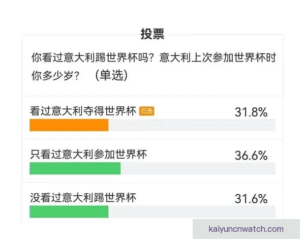 美加墨世界杯竞猜投注全攻略让你轻松赢得丰厚奖金