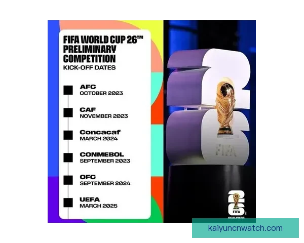 美加墨世界杯精彩竞猜平台全方位赛事预测指南