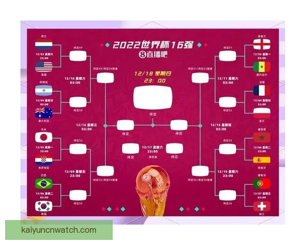 2026年世界杯新赛制全面升级，如何影响全球足球格局与参赛球队竞争力