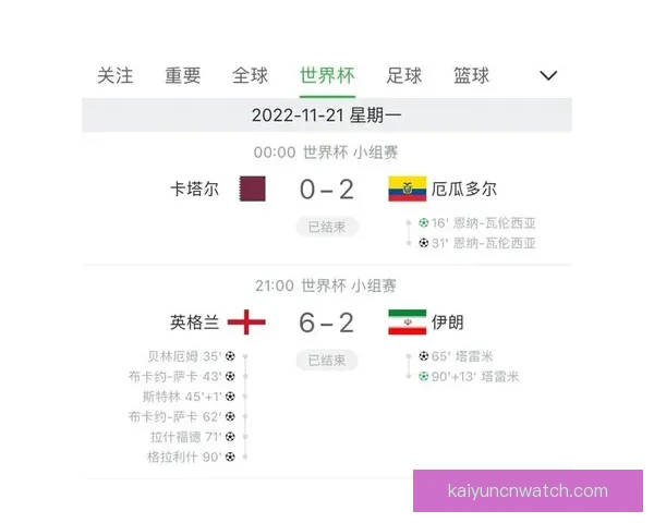 世界杯竞猜胜负网站权威推荐与实时比分数据分析攻略大全