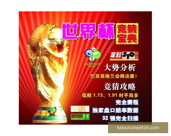 世界杯足球竞猜平台全面解析助力精准投注赢取丰厚奖励